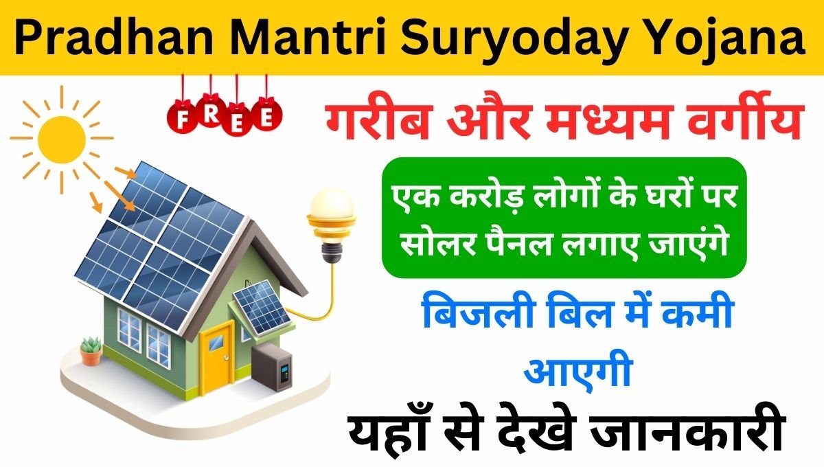 Pradhan Mantri Suryoday Yojana 2024