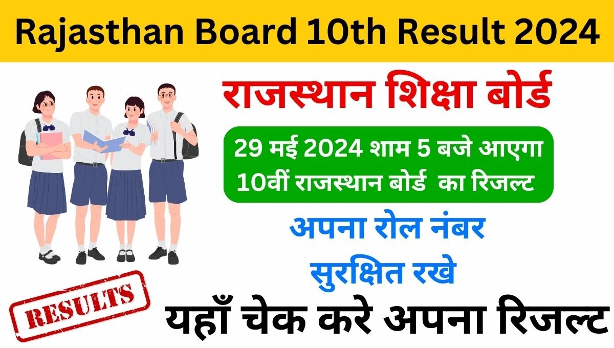 Rajasthan Board 10th Result 2023 Name Wise