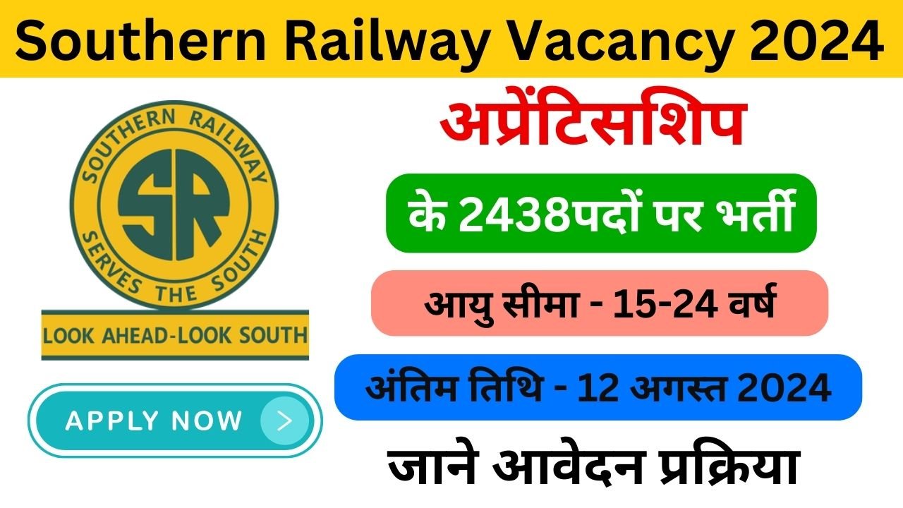 Southern Railway Vacancy 2024 Notification examlover.com