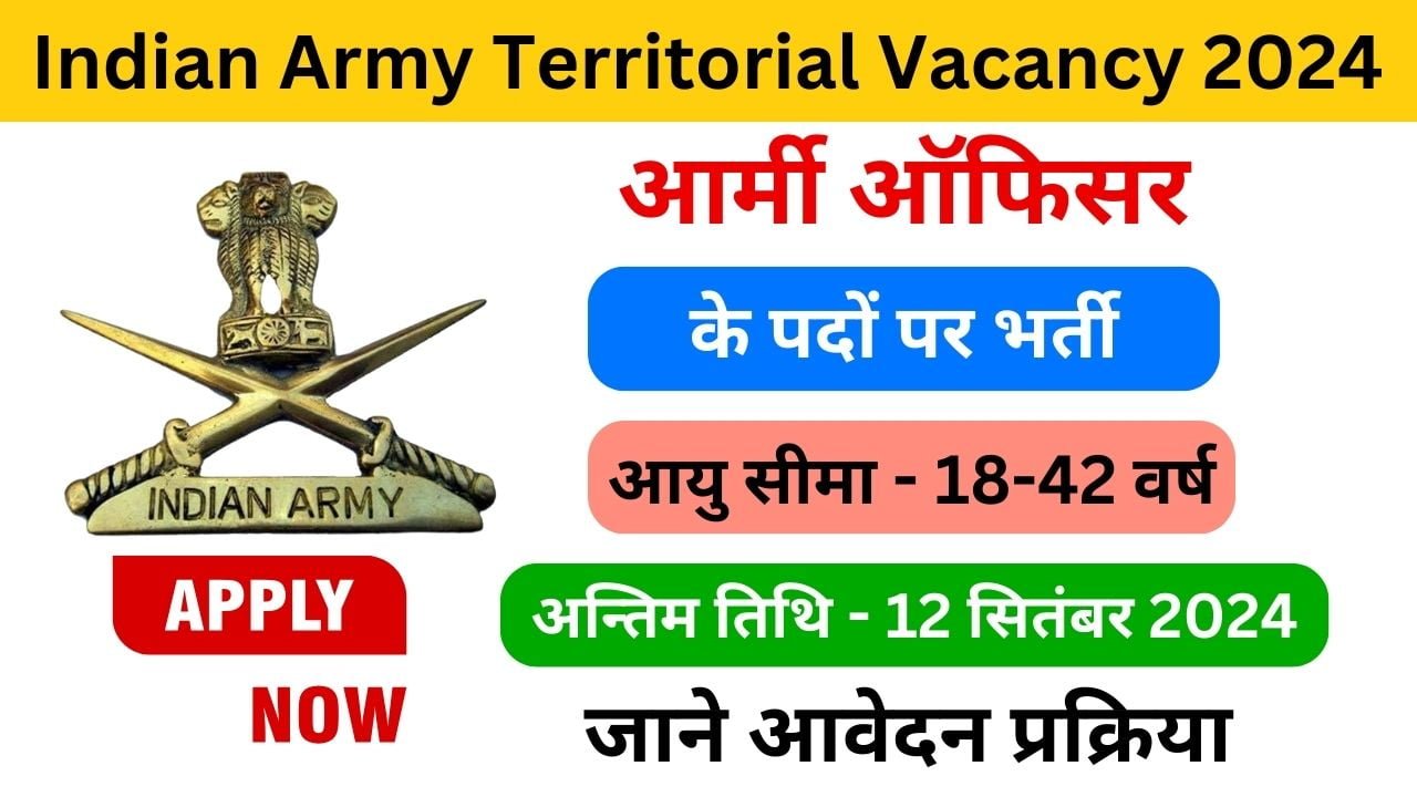 Indian Army Territorial Vacancy 2024 examlover.com