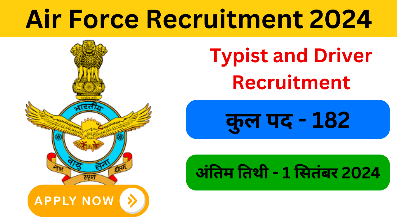 Air Force Group C Recruitment 2024