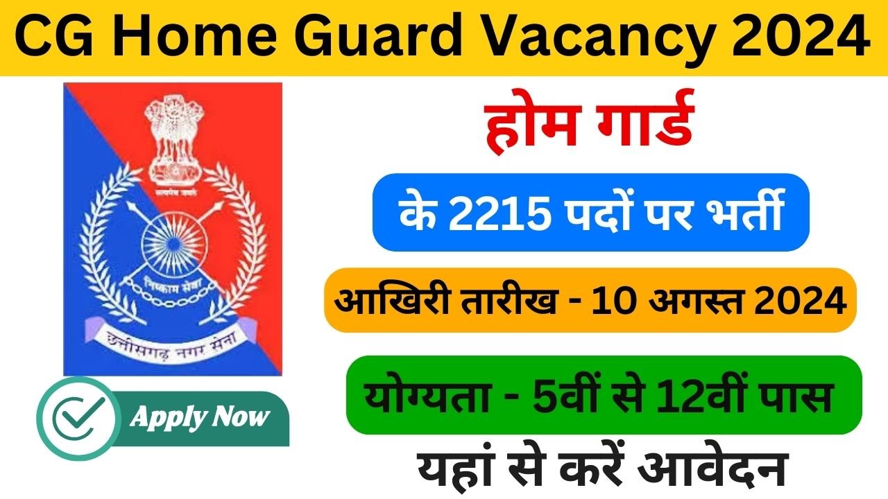 CG Home Guard Vacancy 2024 examlover.com