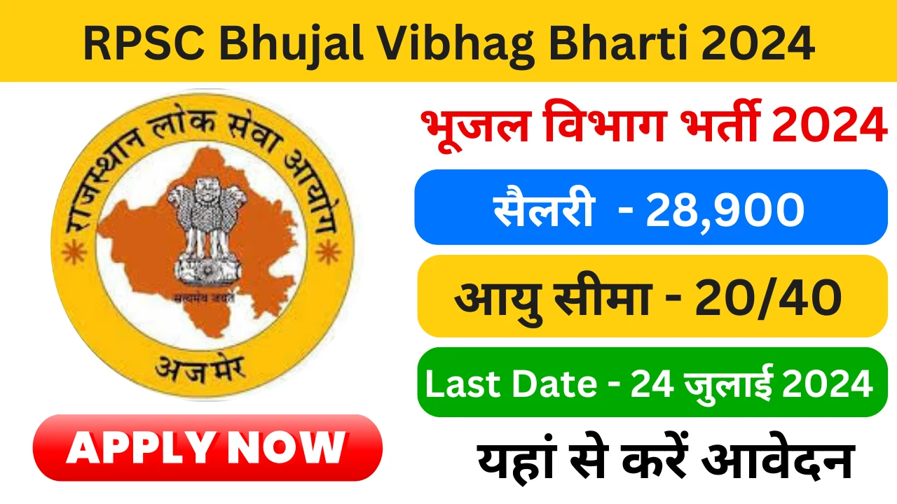 RPSC Bhujal Vibhag Bharti 2024