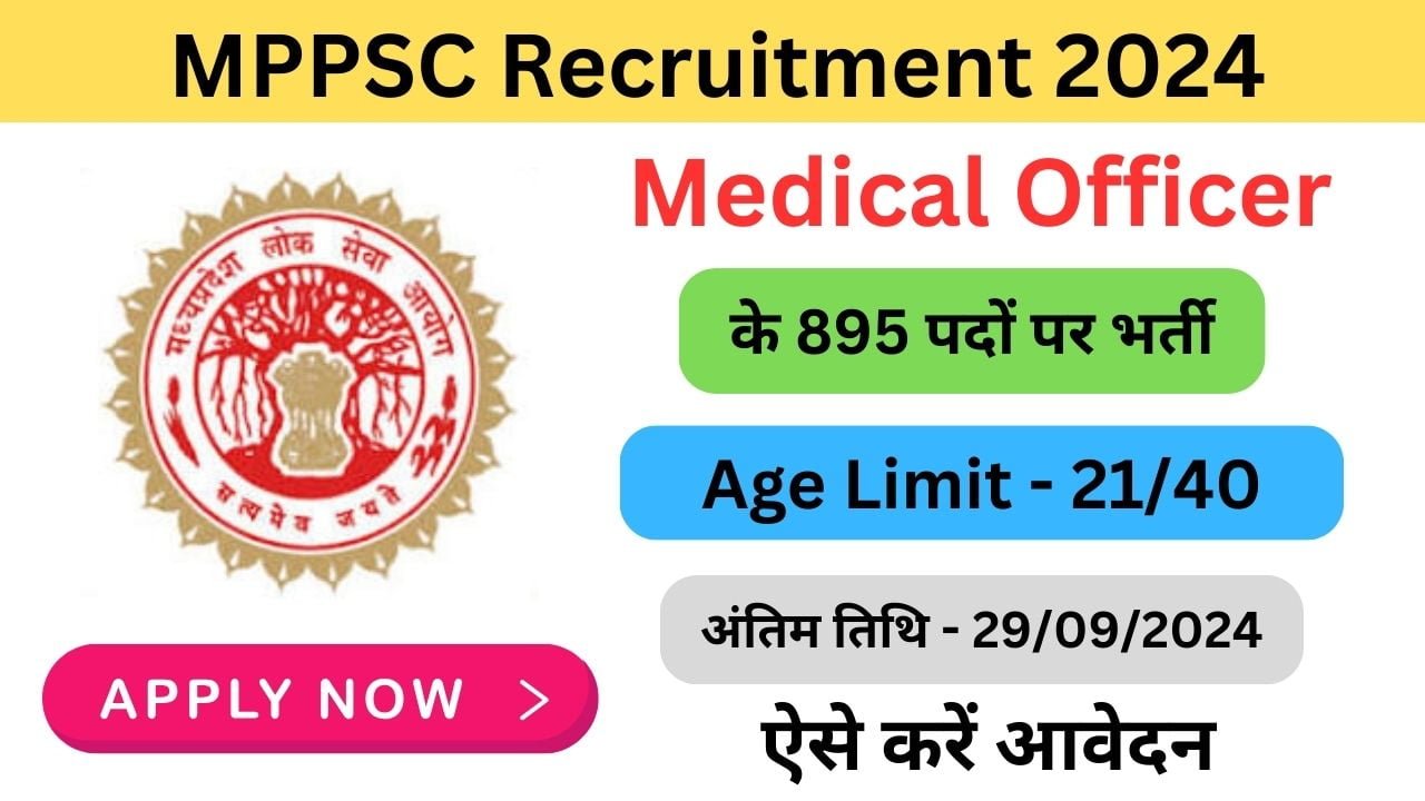 MPPSC Medical Officer Recruitment 2024