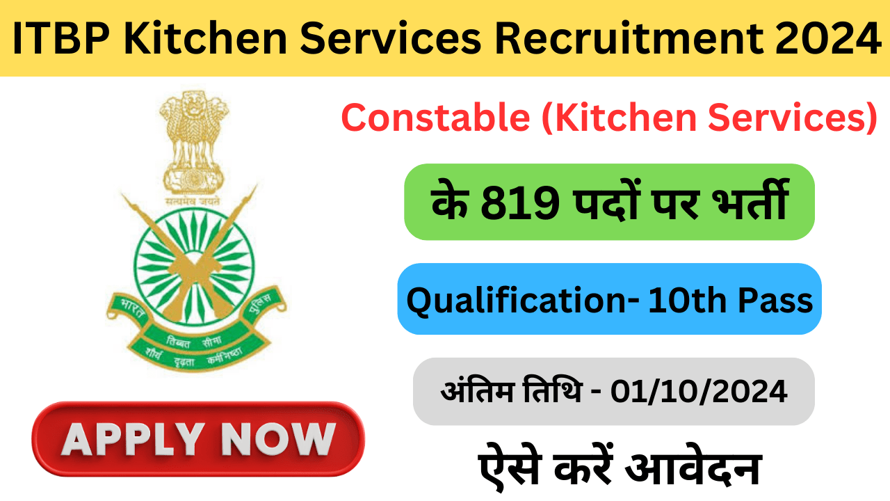 ITBP Kitchen Services Recruitment 2024