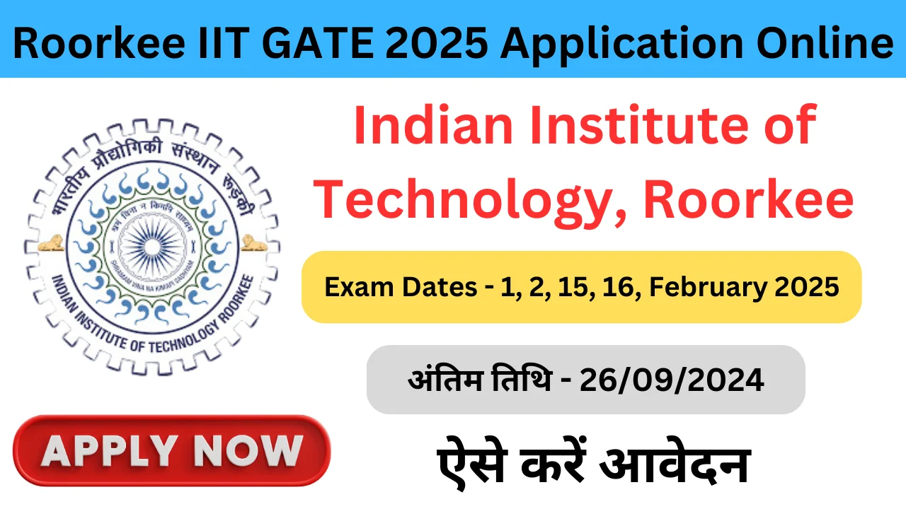 Roorkee IIT GATE 2025 Application Online