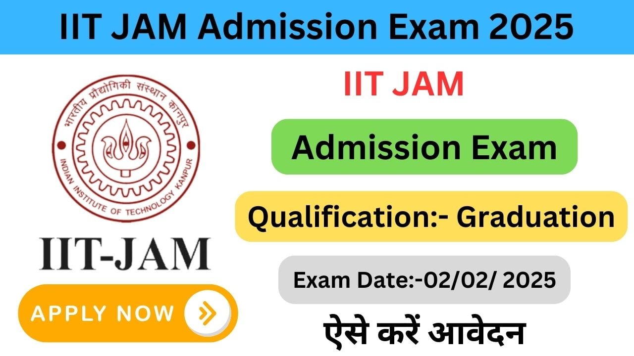 IIT JAM Admission Exam 2025