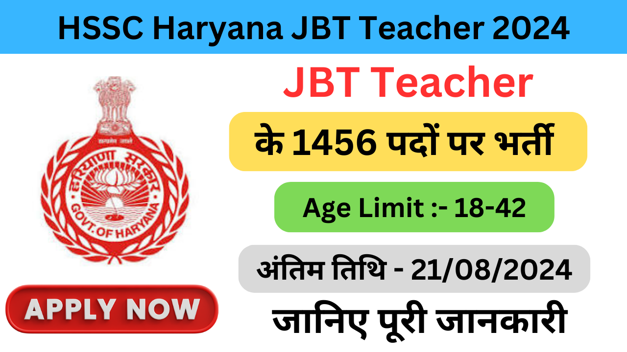 HSSC Haryana JBT Teacher Recruitment 2024