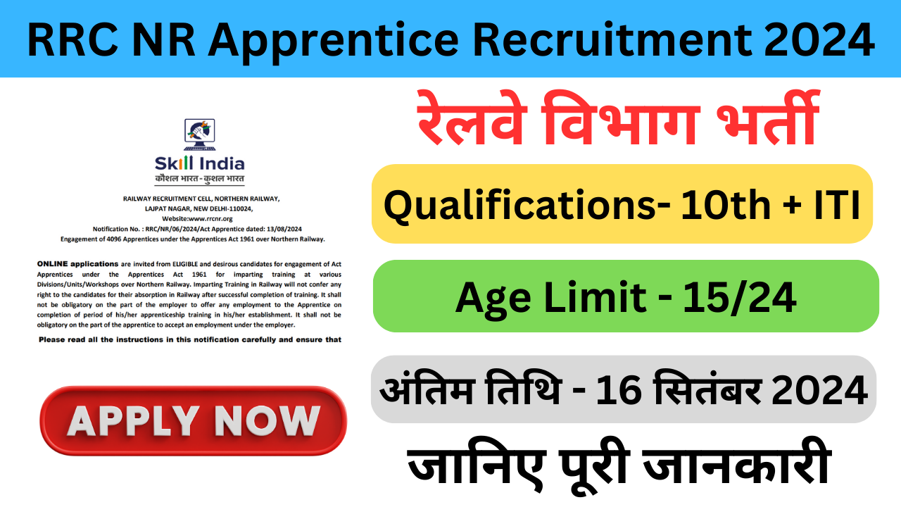 RRC NR Apprentice Recruitment 2024 - Exam Lover