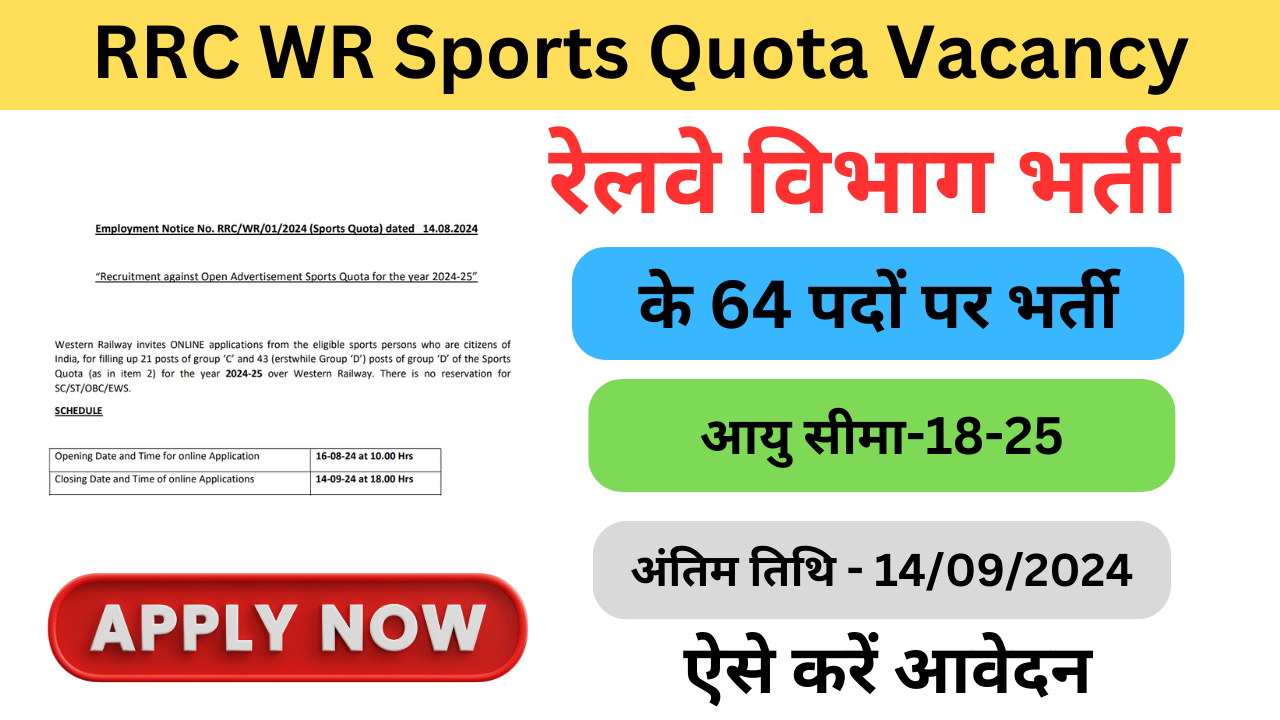 RRC WR Sports Quota Vacancy Recruitment 2024