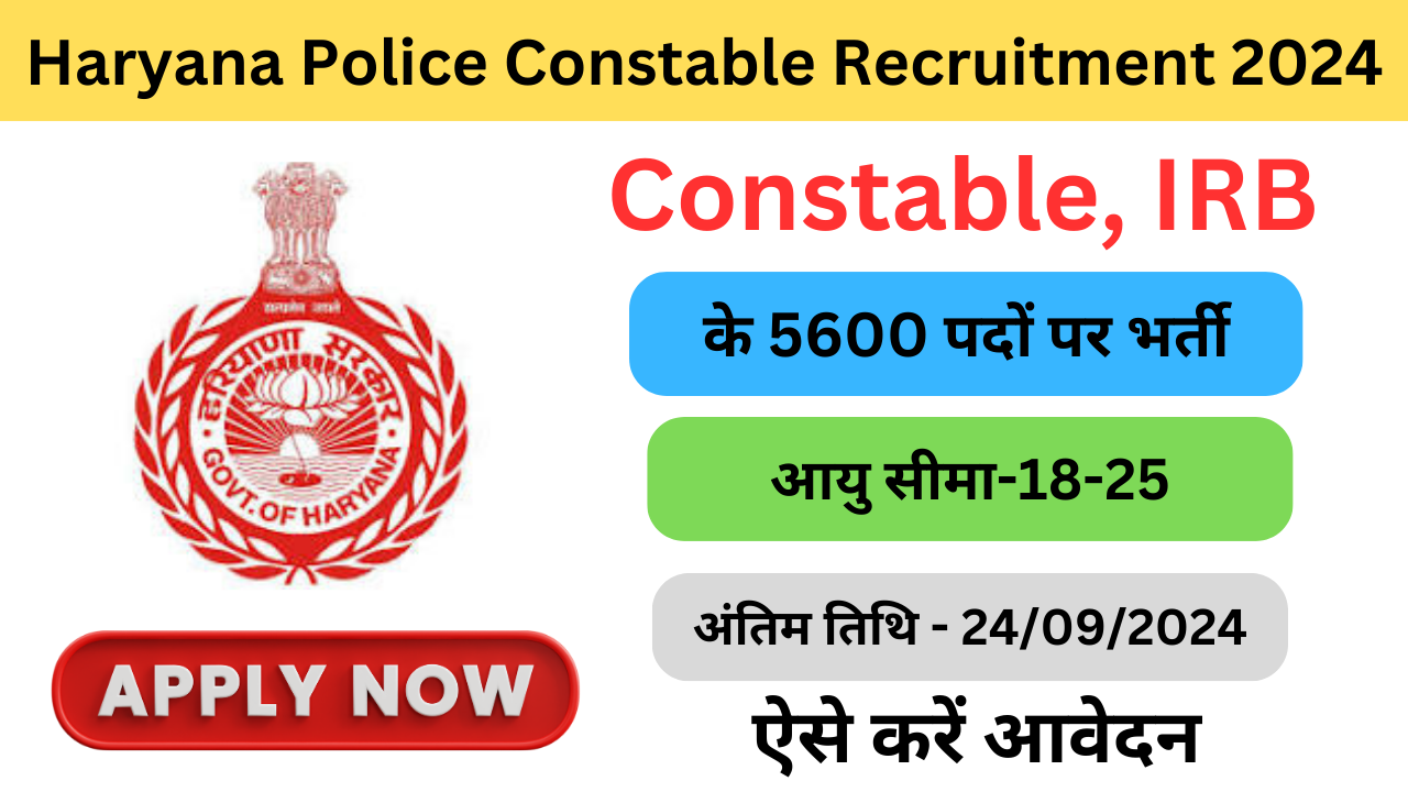 Haryana Police Constable Recruitment 2024