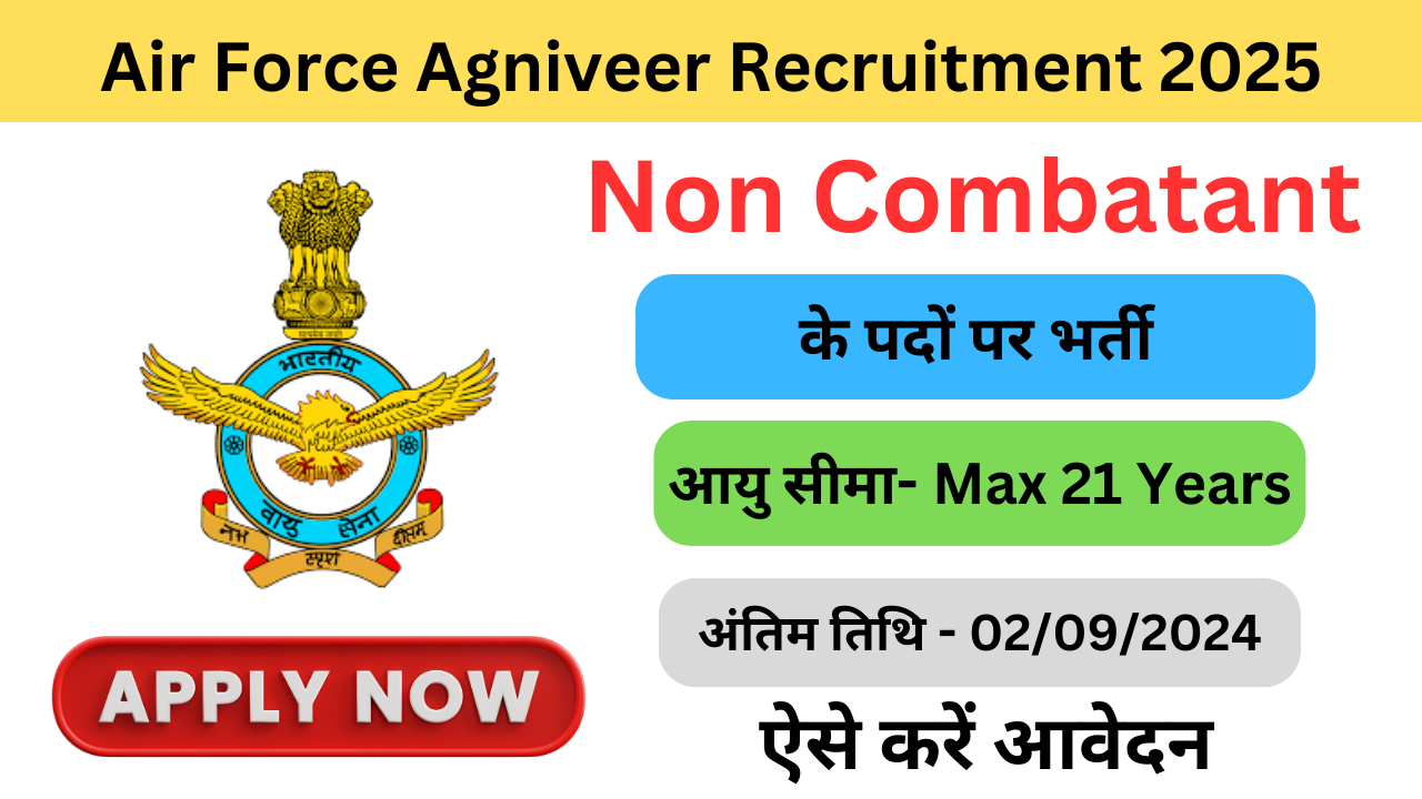 Air Force Agniveer Non Combatant Recruitment 2025