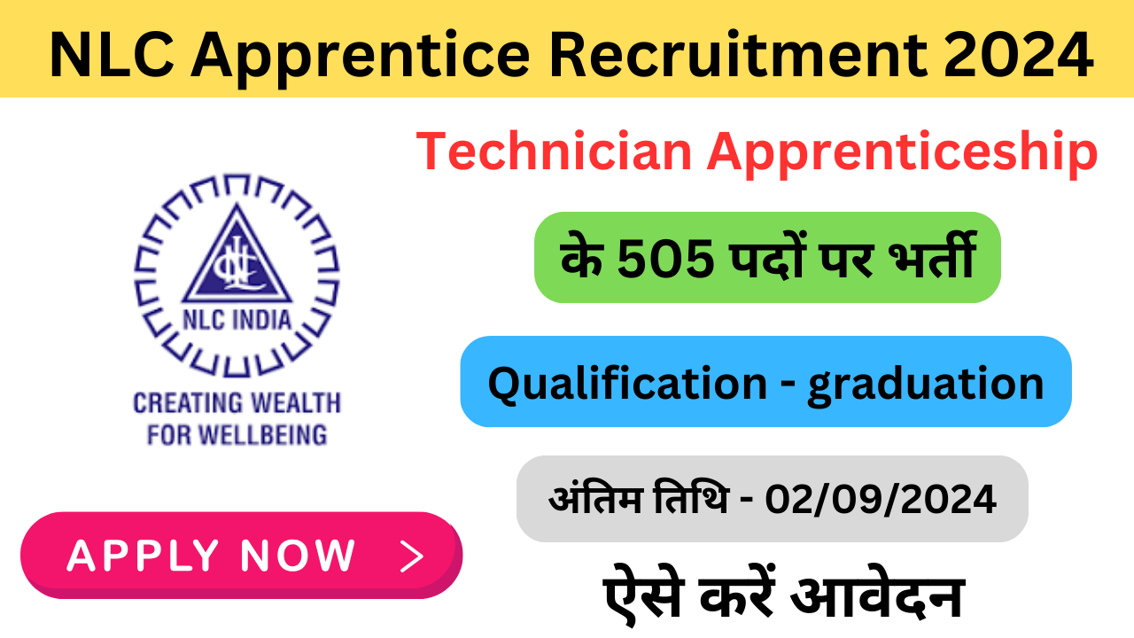 NLC Apprentice Recruitment 2024