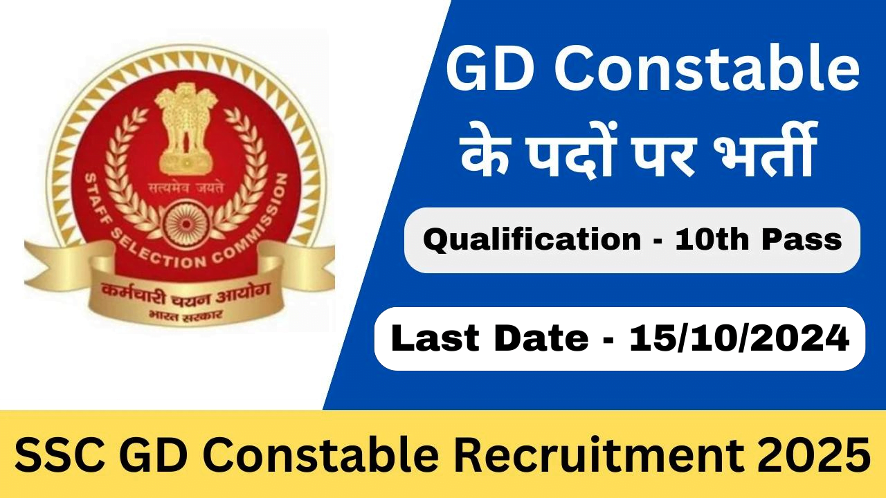 SSC GD Constable Recruitment 2025