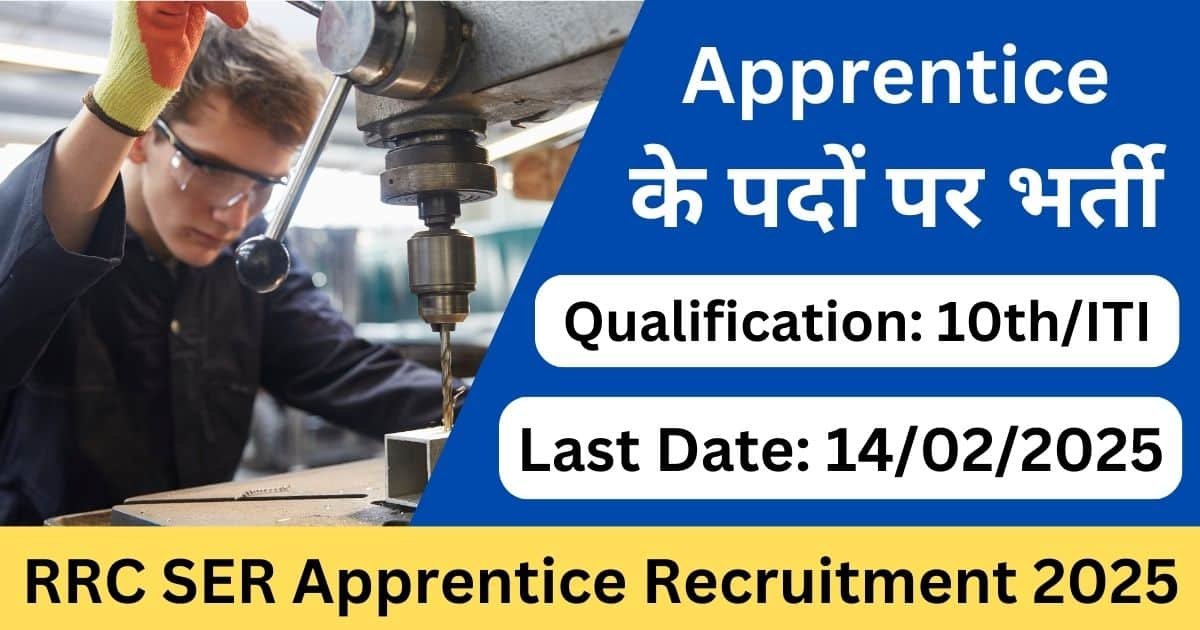 RRC SER Apprentice Recruitment 2025-Exam lover