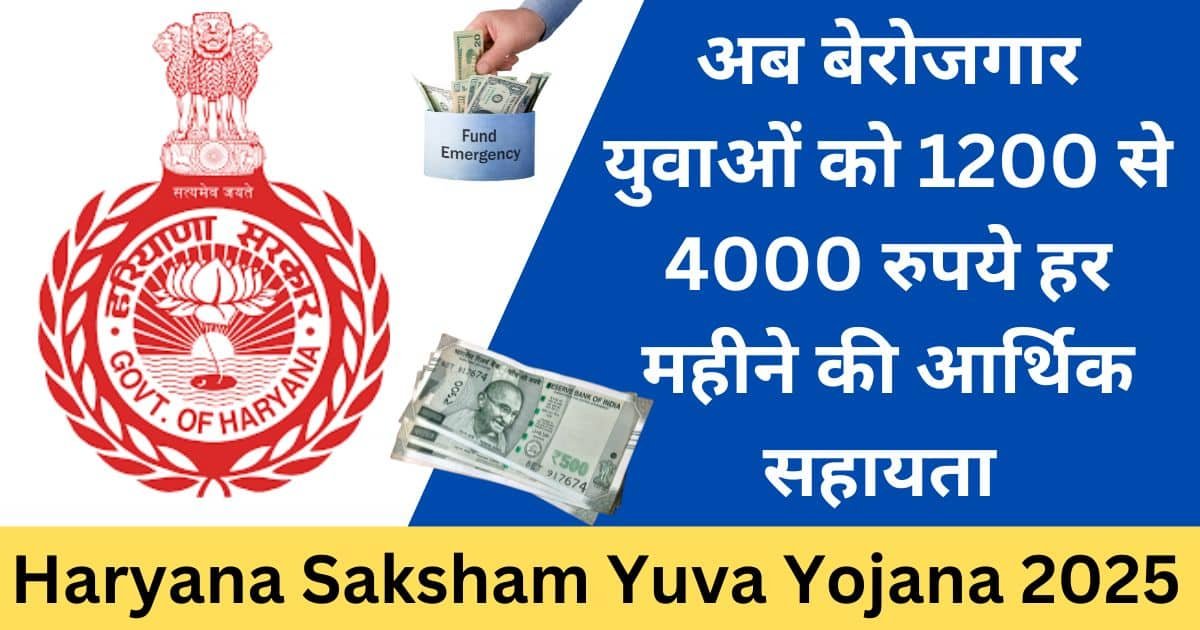 Haryana Saksham Yuva Yojana 2025 - Exam Lover