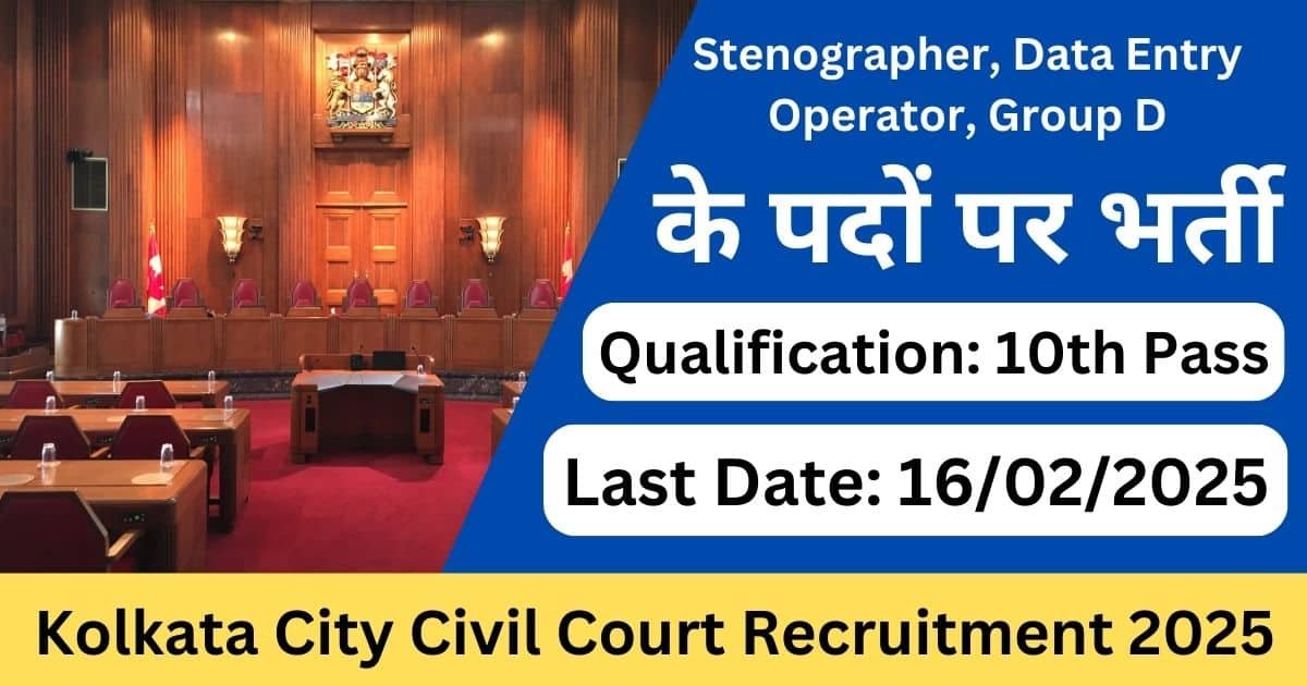 Kolkata City Civil Court Recruitment 2025 Notification