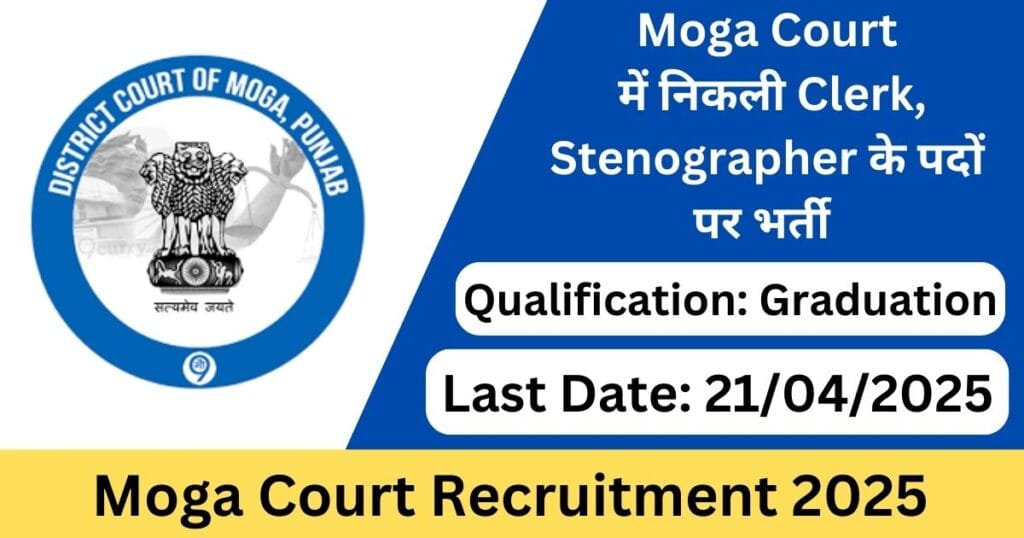 Moga Court Recruitment 2025 Notification