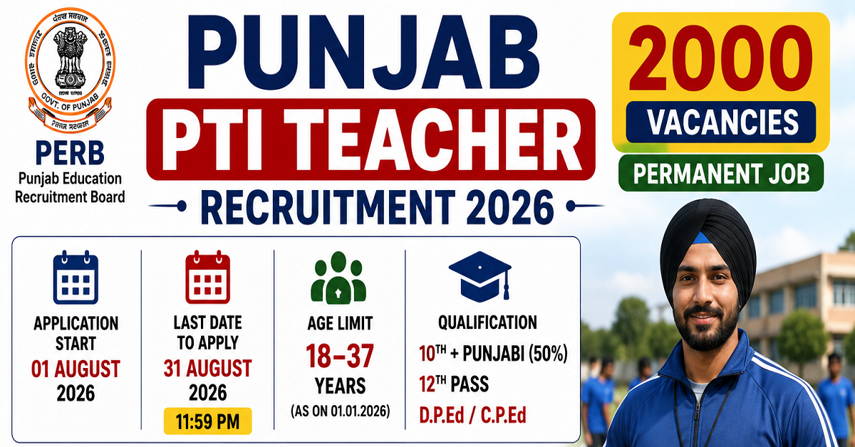 Punjab PTI Teacher Recruitment 2026