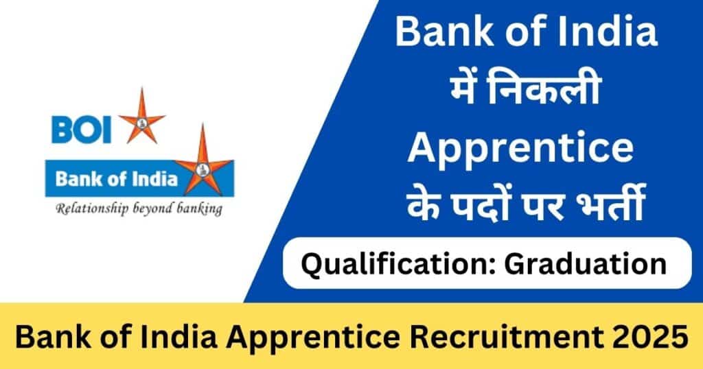Bank of India Apprentice Online Form 2025