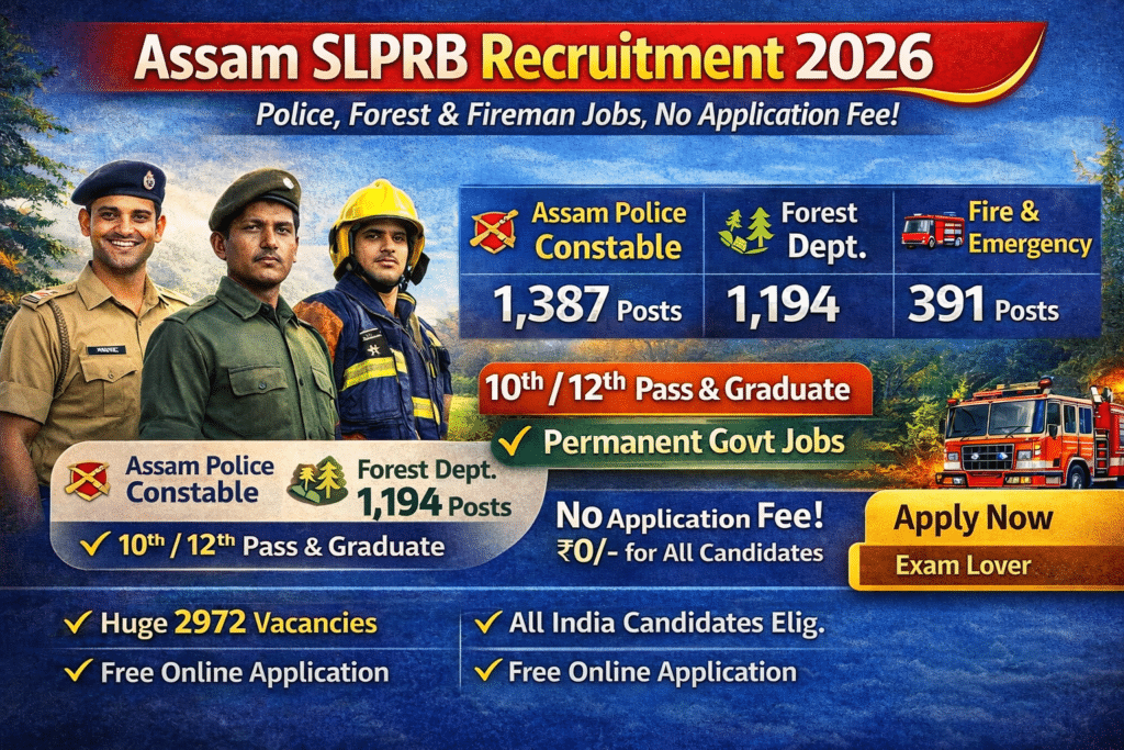 Assam Police Online Form 2026