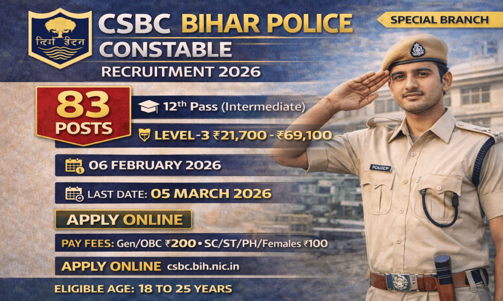 Bihar Police Constable Online Form 2026