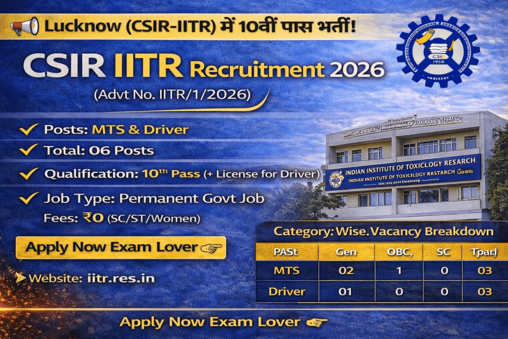 CSIR IITR Recruitment 2026