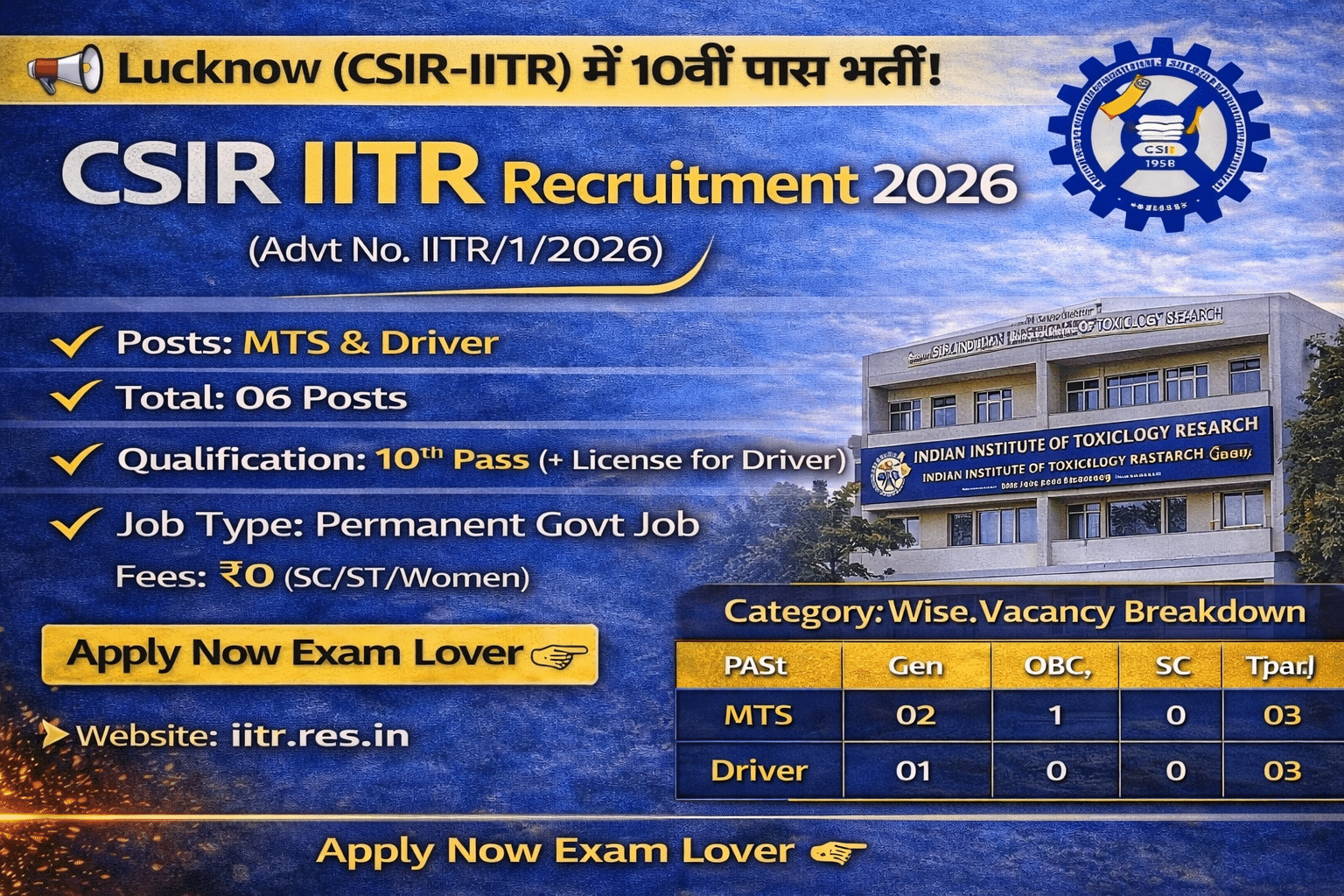 CSIR IITR Recruitment 2026