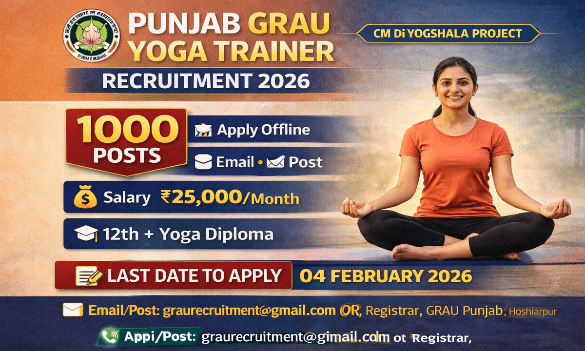 Punjab GRAU Yoga Trainer Offline Form 2026