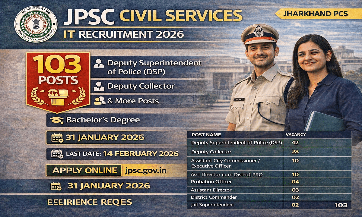 JPSC Civil Services Recruitment 2026