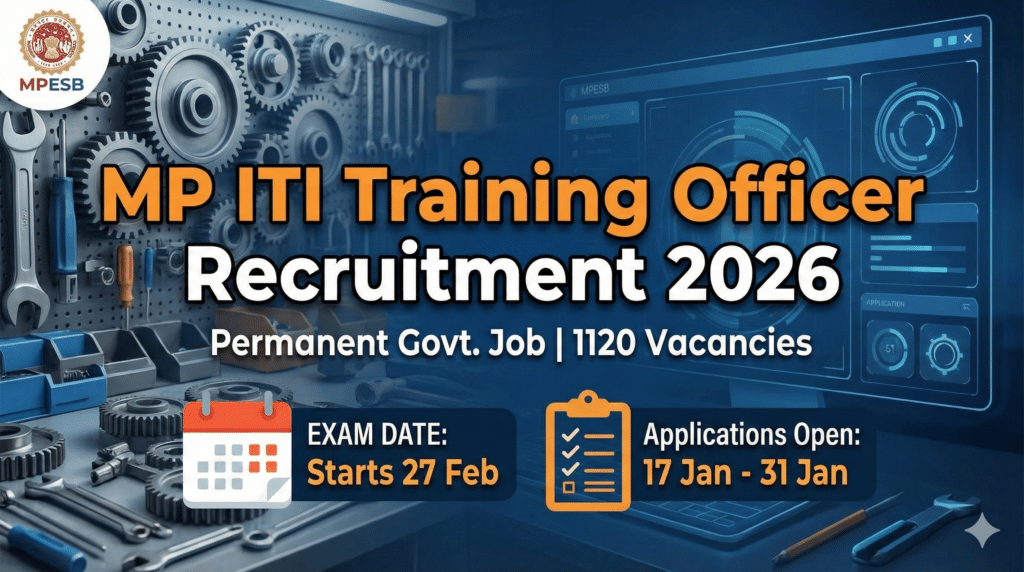MP ITI Training Officer 2026