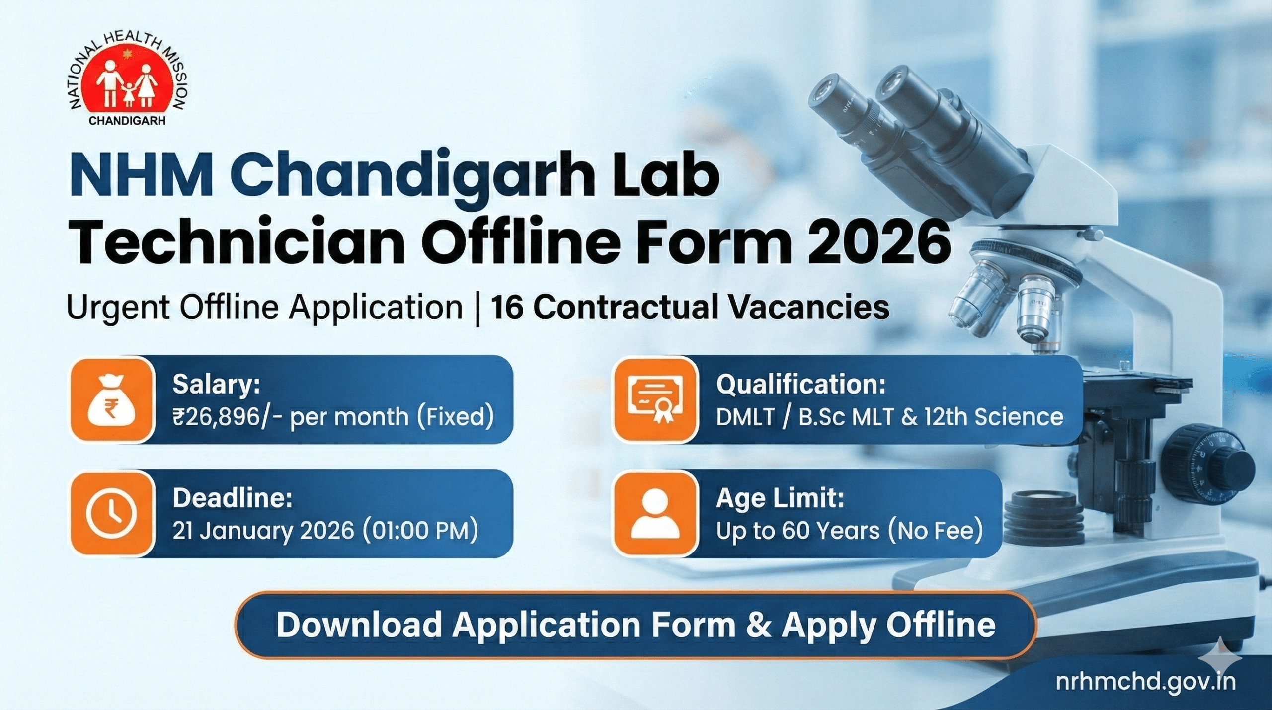 NHM Chandigarh Lab Technician Offline Form 2026