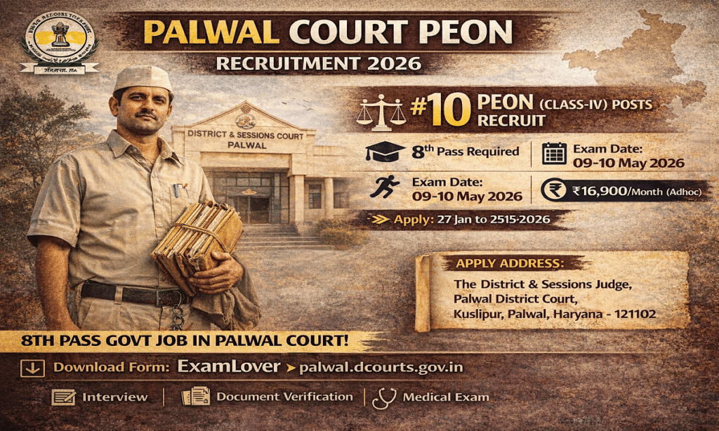 Palwal Court Peon Offline Form 2026