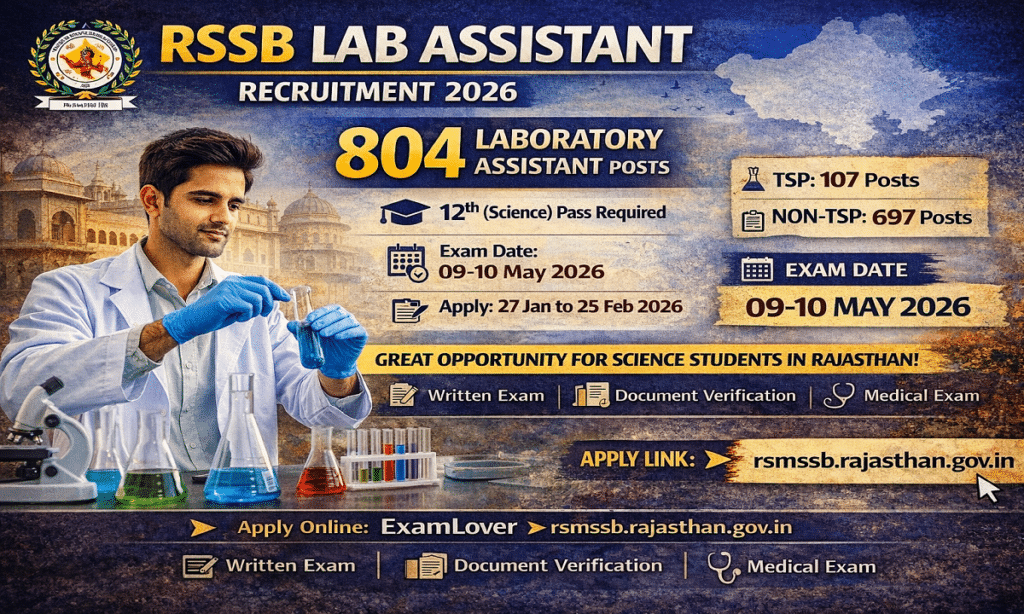 RSSB Lab Assistant Online Form 2026