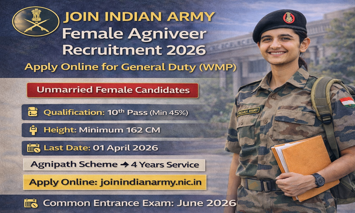 Army Female Agniveer Vacancy 2026