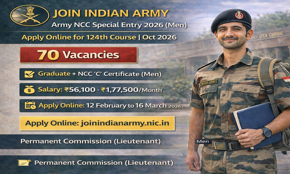 Army NCC Special Entry Vacancy 2026