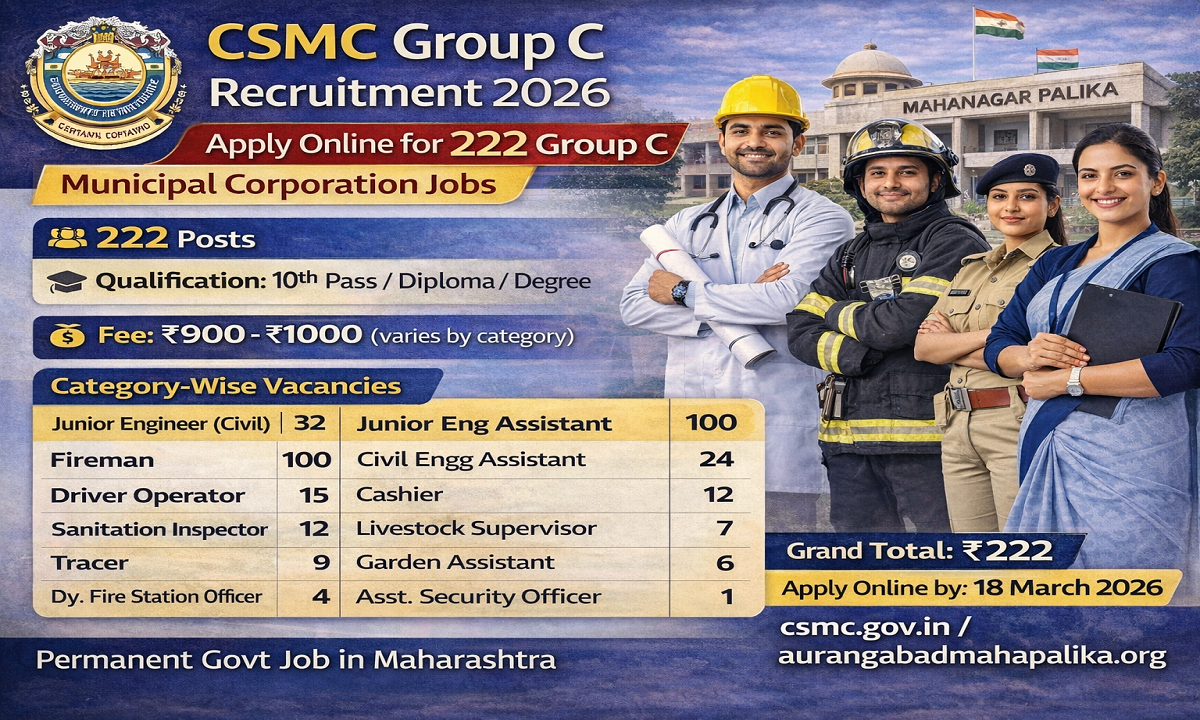 CSMC Group C Vacancy 2026