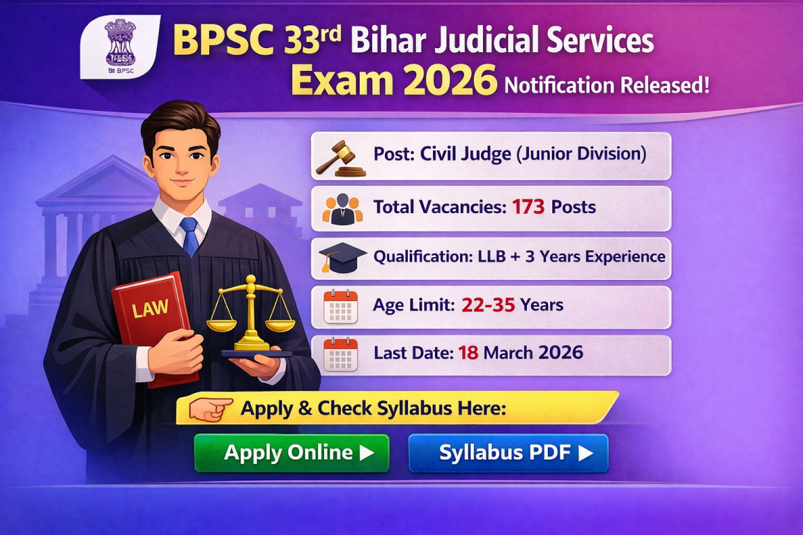BPSC 33rd Bihar Judicial Services Exam 2026 Notification Released Apply Online for 173 Civil Judge Posts