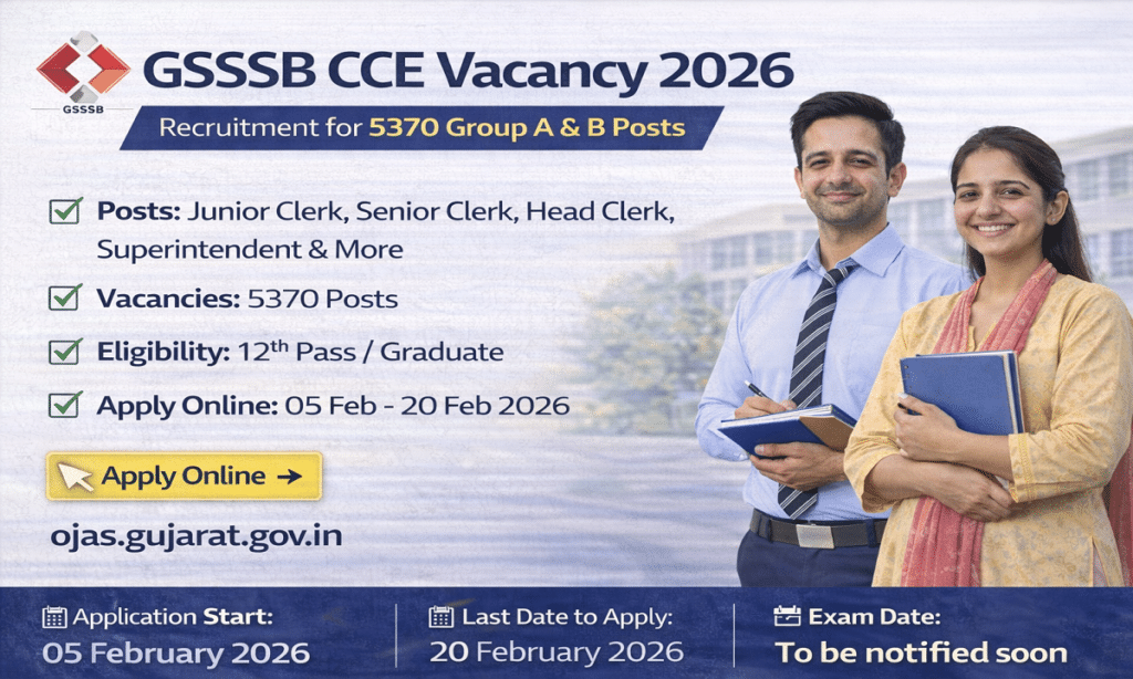 GSSSB CCE Vacancy 2026