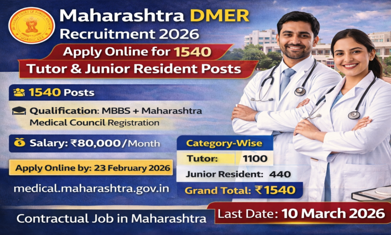 Dmer Maharashtra DMER Tutor, Jr Resident Online Form 2026