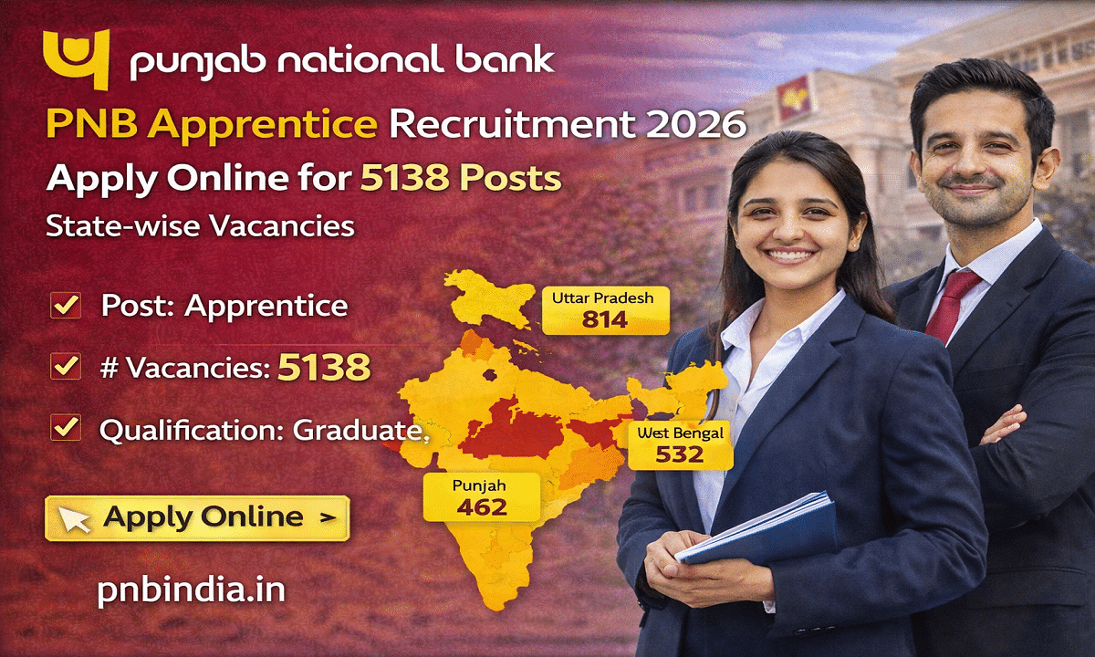 PNB Apprentice Recruitment 2026