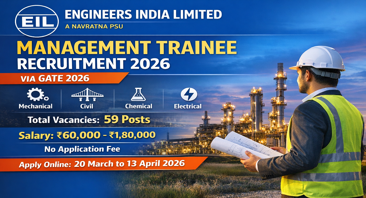 EIL Management Trainee Vacancy 2026