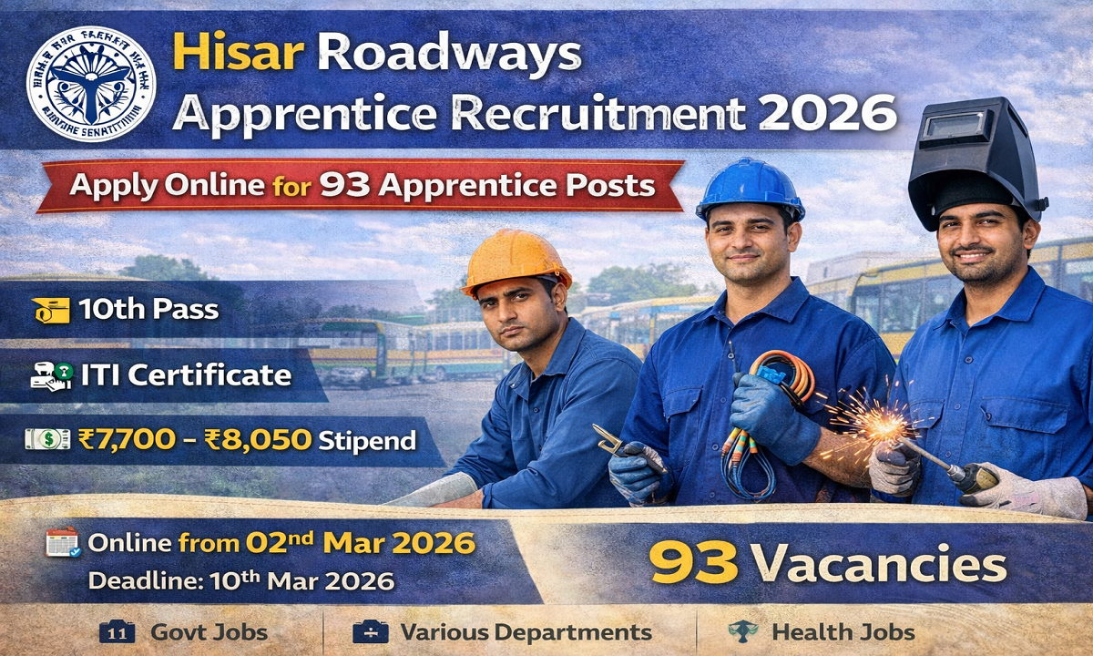 Hisar Roadways Apprentice Vacancy 2026