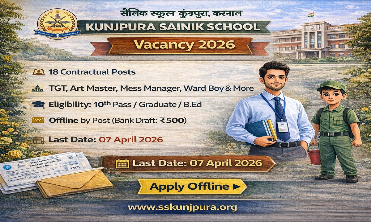 Kunjpura Sainik School Offline Form 2026