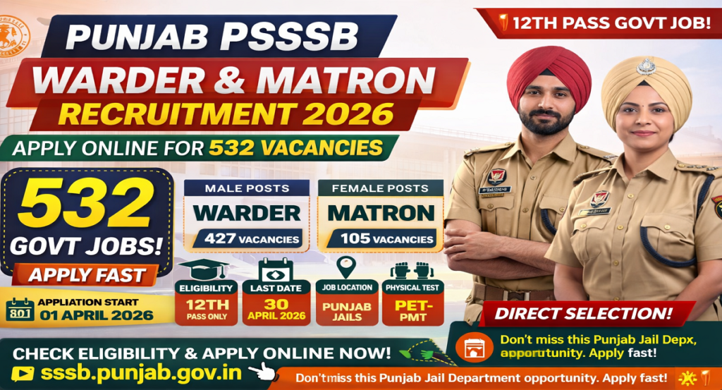 PSSSB Warder and Matron Vacancy 2026