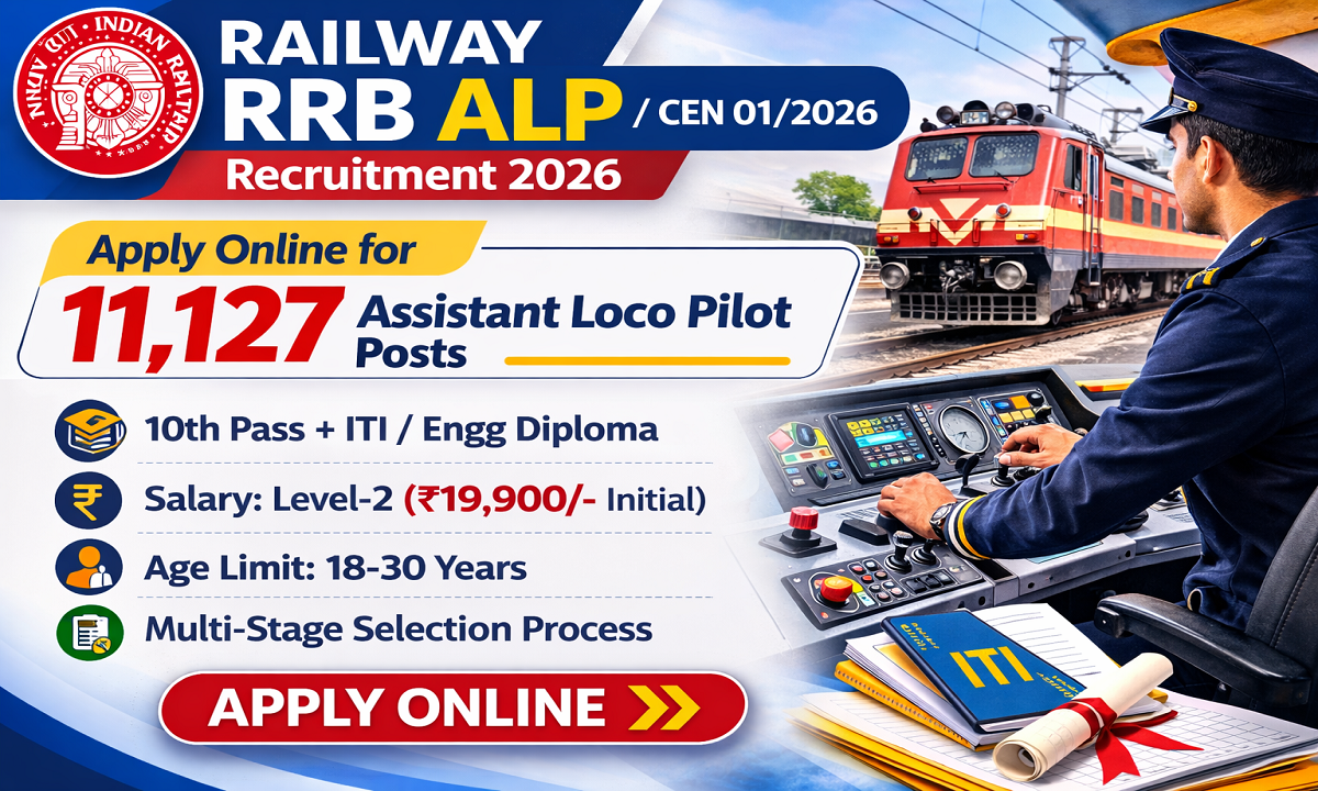 Railway RRB ALP Recruitment 2026