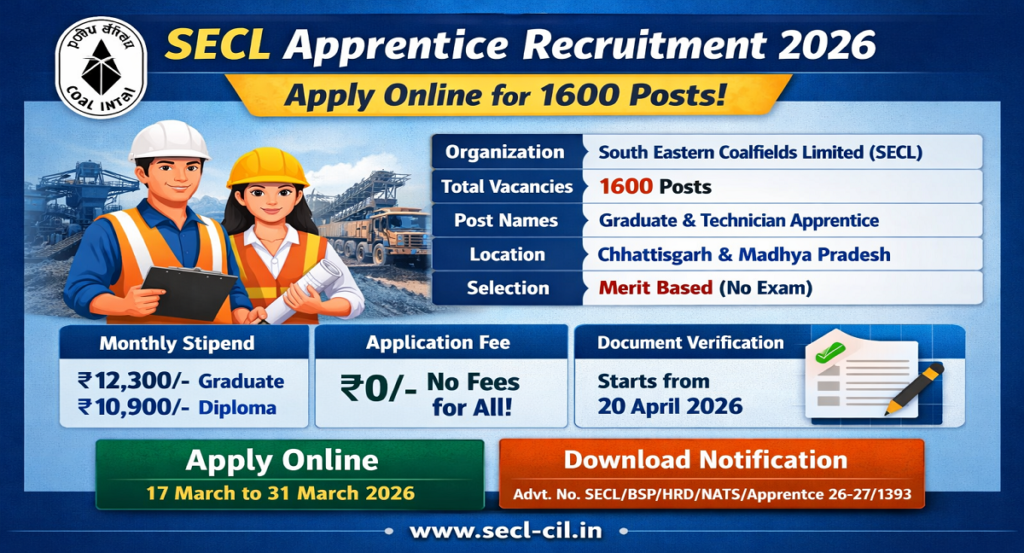 SECL Apprentice Vacancy 2026
