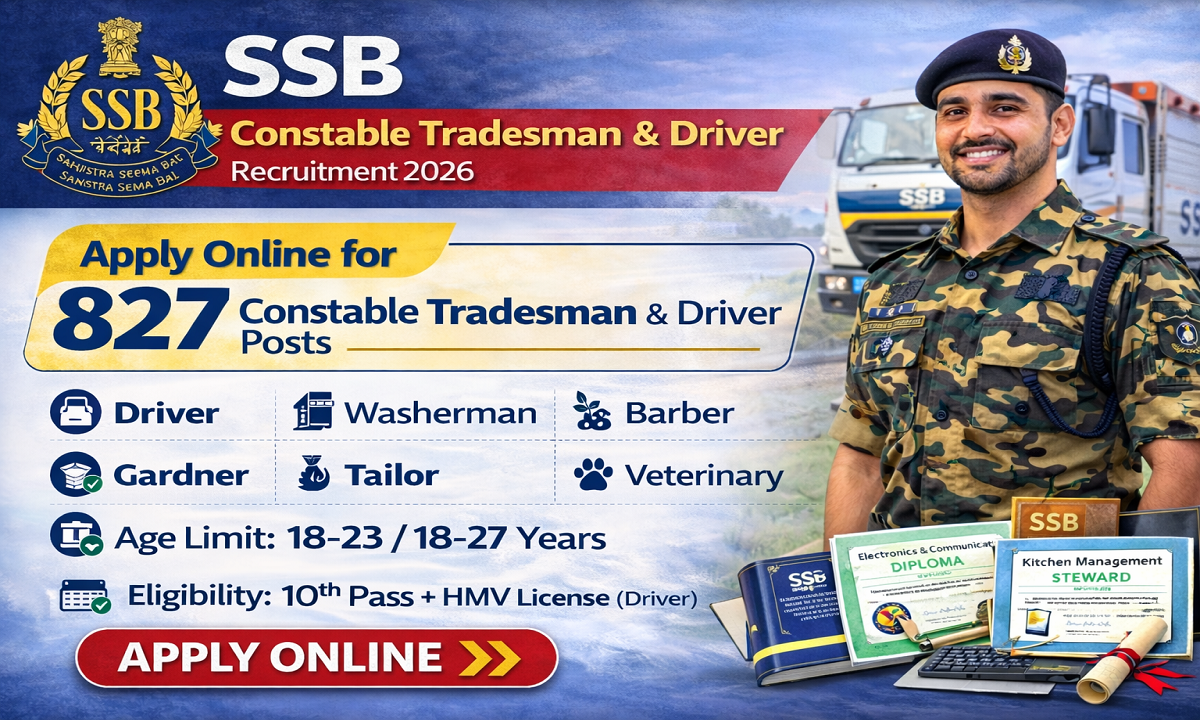 SSB Constable Tradesman Driver Vacancy 2026
