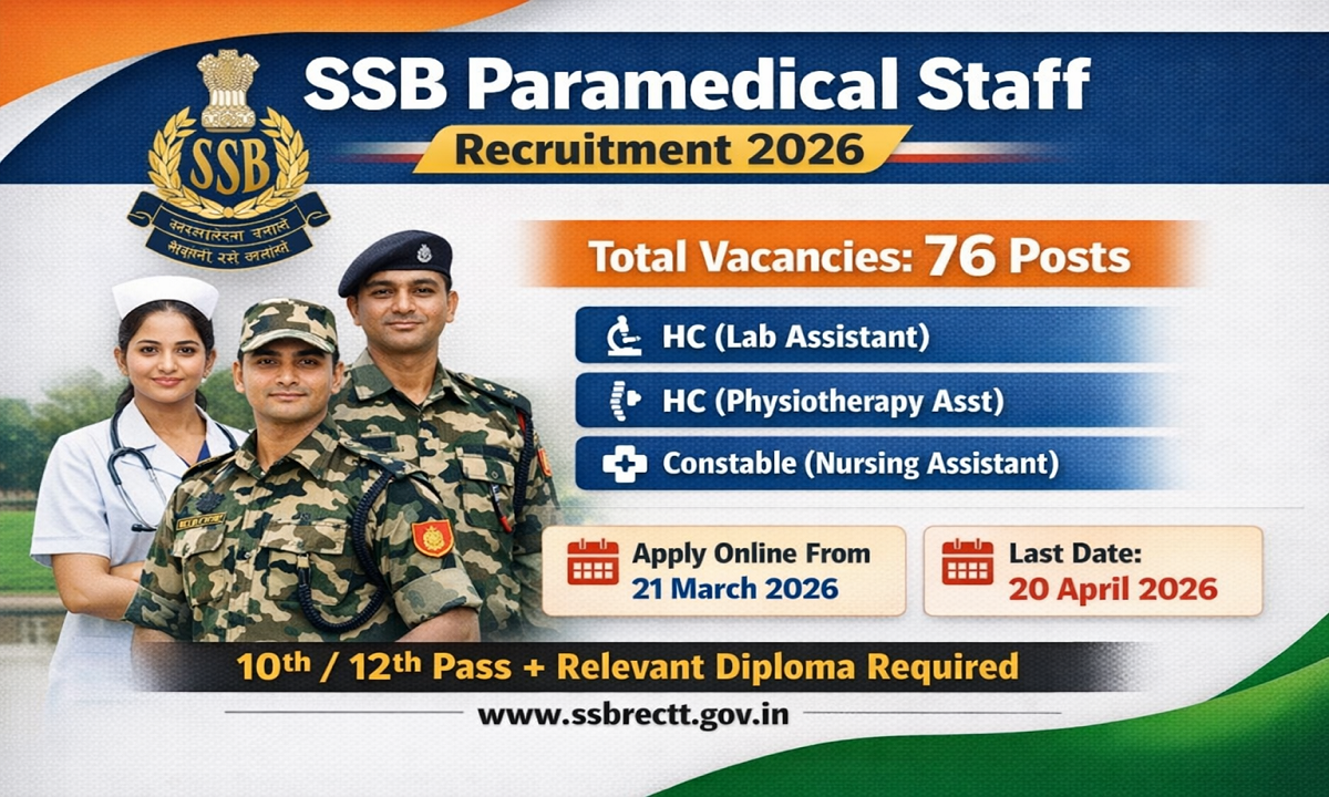 SSB Paramedical Staff Vacancy 2026