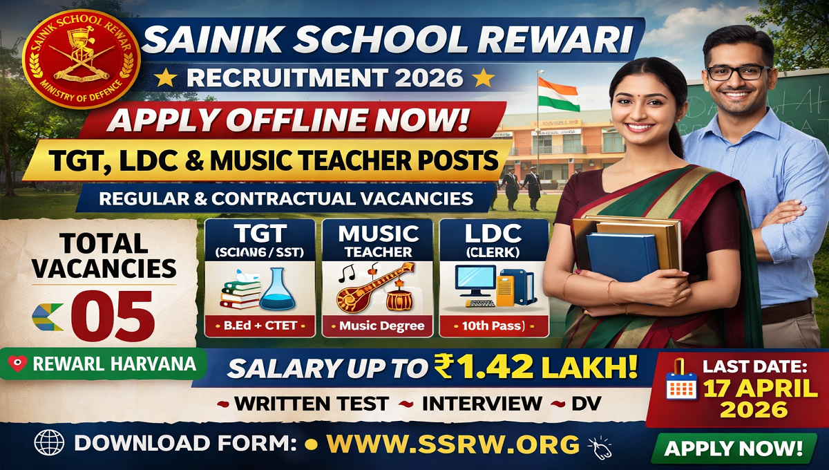 Sainik School Rewari Vacancy 2026